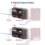 All'ingrosso Radiolink R8EF 2.4Ghz 8 canali RC supporto S-Bus/PPM/PWM/PWM segnale per 8CH T8FB T8S RC auto RC barca aereo